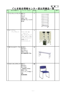 （別紙1）貸出用機材一覧 （PDF形式：128KB）