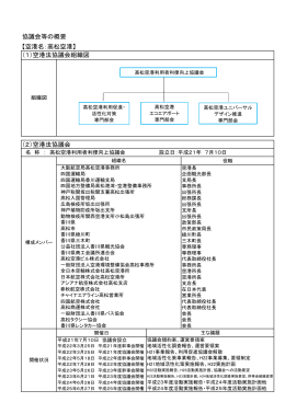 24年度空港法協議会活動・取組状況 (PDF:288KB)