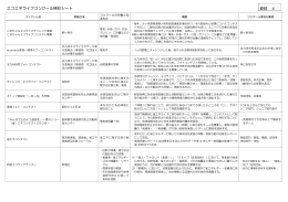 エコエネライフコンクール検討シート 資料 4
