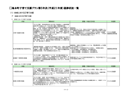平成21年度島本町子育て支援プランに基づく措置の実施状況（PDF