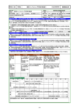 5健康福祉部（PDFファイル 555KB）