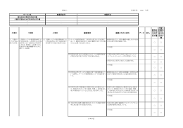 大項目 データ 記入 認知症 対応型 共同生 活介護 介護予 防認知 症対応