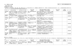ファイル名：document01-2_maibara_plan サイズ：136.46