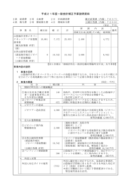 山陰海岸世界ジオパークネットワーク加盟推進事業