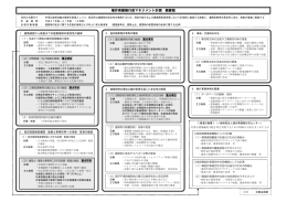 福井県建築行政マネジメント計画 概要版