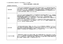 「唐津市の観光振興への提言」策定 唐津信用金庫（佐賀県）（PDF：286KB）