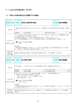 5．一人ひとりが主役のまち うらやす