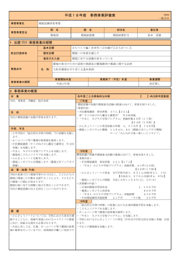 環境意識啓発事業