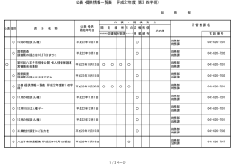 総務部（PDFファイル 17.4KB）
