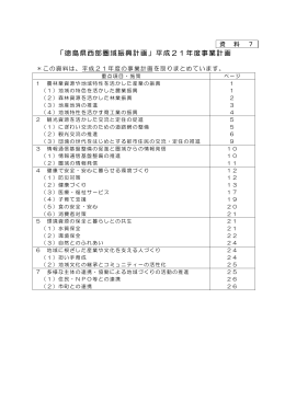 計画一覧