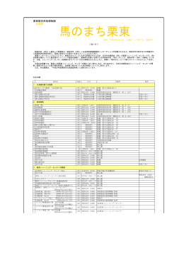 こちら - 栗東市