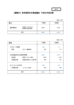 【議案2】 東京都居住支援協議会 平成26年度決算