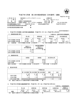 平成27年12月期 第3四半期決算短信