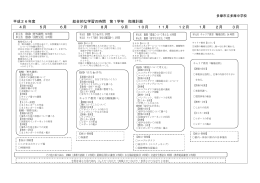 H26年間計画 （第1学年）