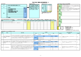 － 平成25年度 福岡県小郡市施策評価シート