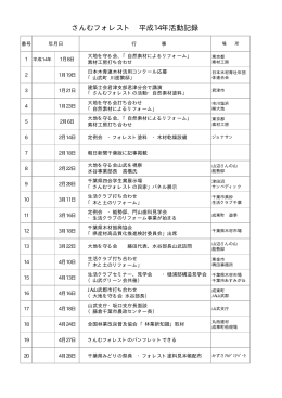 平成14年度活動記録