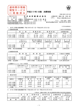 平成20年3月期 決算短信