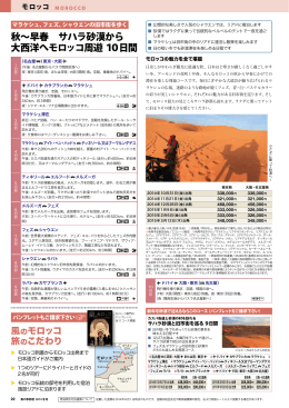 秋〜早春 サハラ砂漠から 大西洋へモロッコ周遊 10日間