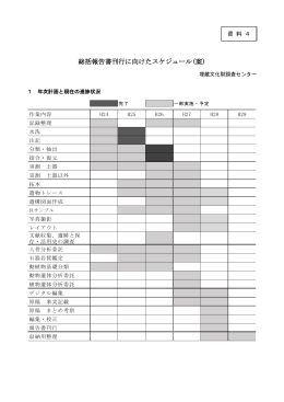 資 料 4 総括報告書刊行に向けたスケジュール(案)