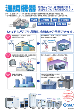 温調機器