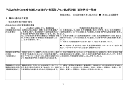 みえ障がい者福祉プラン第2期計画 進捗状況一覧表