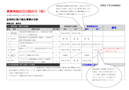 事業実施状況の読み方(例)(PDF文書)