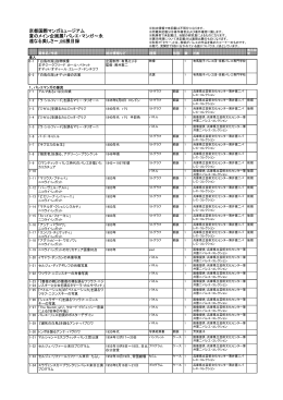 京都国際マンガミュージアム 夏のメイン企画展「バレエ・マンガ～永 遠