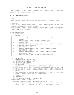 第4章 災害応急対策計画 第1節 地震情報等の伝達