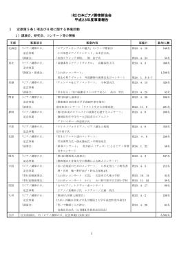 (社)日本ピアノ調律師協会 平成23年度事業報告