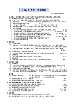 平成25年度 事業報告