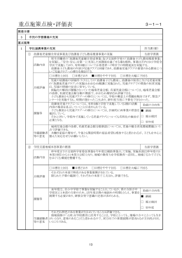 重点施策点検・評価表