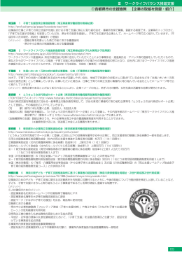 Ⅲ ワークライフバランス推進支援 ①各都県市の支援施策 【企業