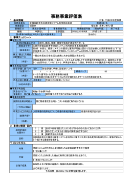 徘徊高齢者等位置探索システム利用助成事業