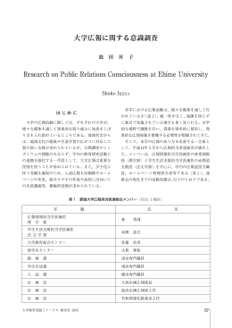 大学広報に関する意識調査 Research on Public Relations
