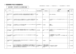 3 個別事業の平成23年度進捗状況