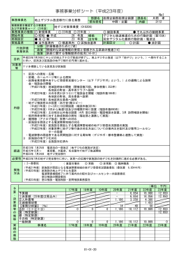 事務事業分析シート（平成23年度）