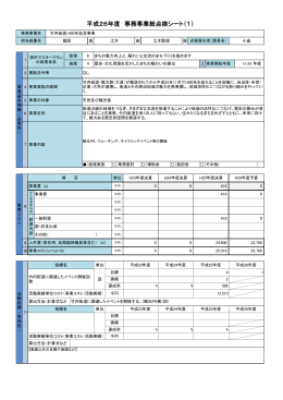 竹内街道1400年記念事業(PDF:179KB)