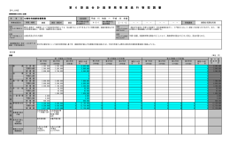 第 6 期 総 合 計 画 事 務 事 業 進 行 管 理 調 書