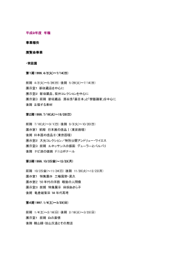 1996年度年報 - 新潟県立近代美術館