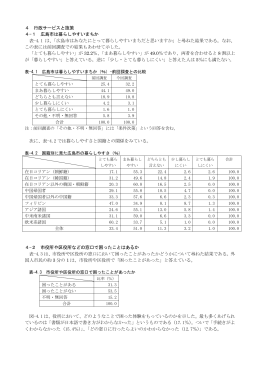 1－4 行政サービスと施策(PDF文書)