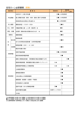 住宅ローン必要書類【借換】（PDF）