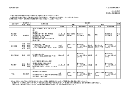 協力団体各位 ＜協力団体用資料＞