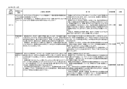 平成27年1月から3月