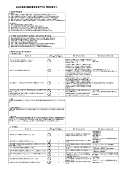 自己評価表（京都栄養医療専門学校 管理栄養士科）