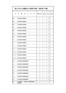 国府町（現在高山市国府町） （PDF 891.9KB）