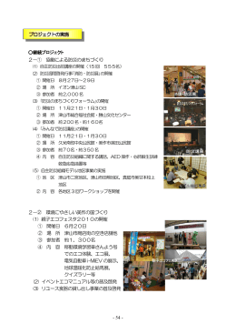 平成22年度実施プロジェクト [PDFファイル／1.57MB]