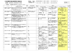 資 料 1 - 中央区役所