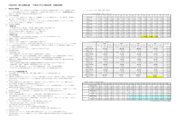 平成26年度 堺市立農業公園 「冬季及び平日の集客対策」予算要求資料