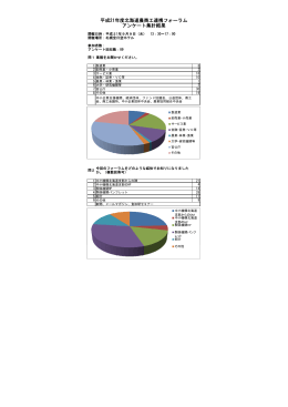 アンケート集計結果（PDF形式/516KB）