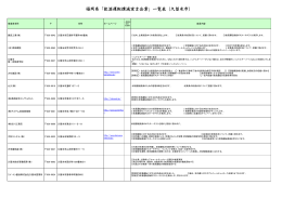 飲酒運転撲滅宣言企業 飲酒運転撲滅宣言企業 飲酒運転撲滅